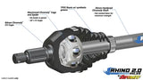 POLARIS RZR 4 900 HEAVY-DUTY AXLES—RHINO 2.0