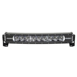 Rigid Radiance RGBW LED Light Bar