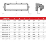 Rigid E-Series Pro LED Light Bar