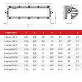 Rigid E-Series Pro LED Light Bar