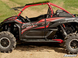 KAWASAKI TERYX KRX 1000 TREE KICKERS
