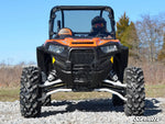 POLARIS RZR 900 SCRATCH-RESISTANT FULL WINDSHIELD