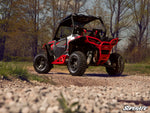 POLARIS RZR TRAIL 900 HEAVY-DUTY TUBE ROCK SLIDERS
