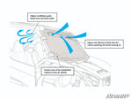 HONDA TALON 1000X SCRATCH-RESISTANT VENTED FULL WINDSHIELD