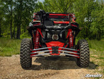 CAN-AM MAVERICK X3 LOW PROFILE FENDER FLARES