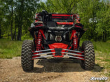 CAN-AM MAVERICK X3 LOW PROFILE FENDER FLARES