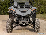 CFMOTO ZFORCE 950 INNER FENDER GUARDS