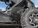 CFMOTO ZFORCE 950 INNER FENDER GUARDS