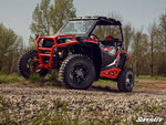 POLARIS RZR S 1000 LOW PROFILE FENDER FLARES