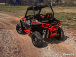 POLARIS RZR S 1000 LOW PROFILE FENDER FLARES