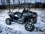POLARIS RZR 900 FENDER FLARES