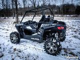 POLARIS RZR 900 FENDER FLARES