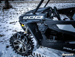 POLARIS RZR 900 FENDER FLARES