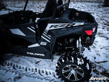 POLARIS RZR S 1000 FENDER FLARES
