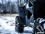 POLARIS RZR 900 FENDER FLARES