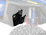 POLARIS RZR TURBO R INNER FENDER GUARDS