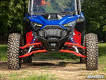 POLARIS RZR TURBO R INNER FENDER GUARDS