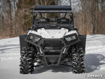 POLARIS RZR TRAIL S 900 FENDER FLARES