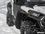 POLARIS RZR TRAIL S 900 FENDER FLARES