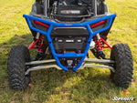 POLARIS RZR XP TURBO S REAR BUMPER
