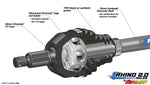 POLARIS RANGER XP 570 (PRO-FIT CAB) HEAVY-DUTY AXLES—RHINO 2.0